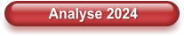 Analyse 2024