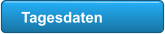 Tagesdaten