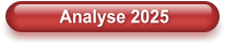 Analyse 2025