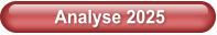 Analyse 2025